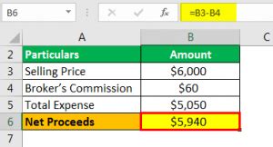 Translate net proceeds in Tagalog with examples .